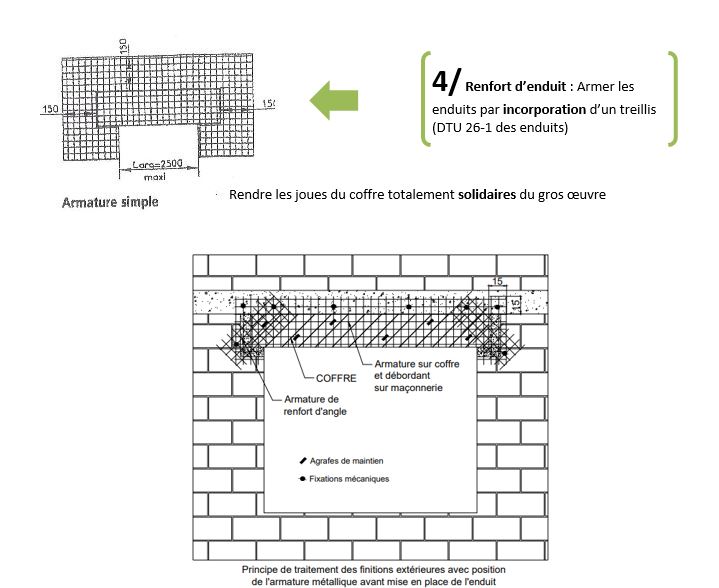 Montage du coffre tunnel